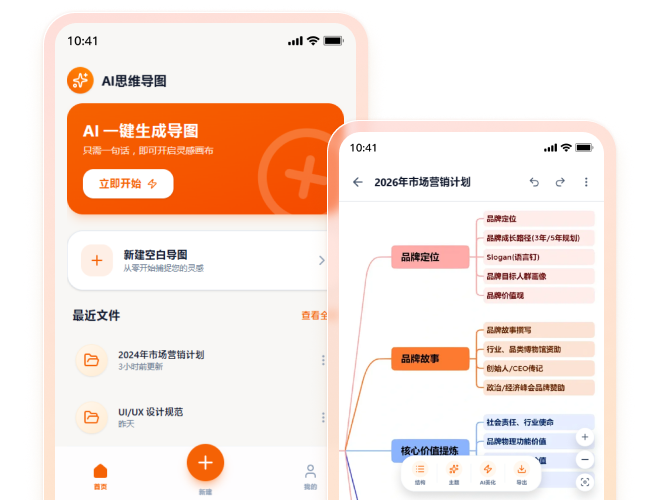 首屏产品图片展示