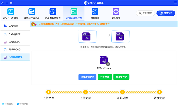 转换完成