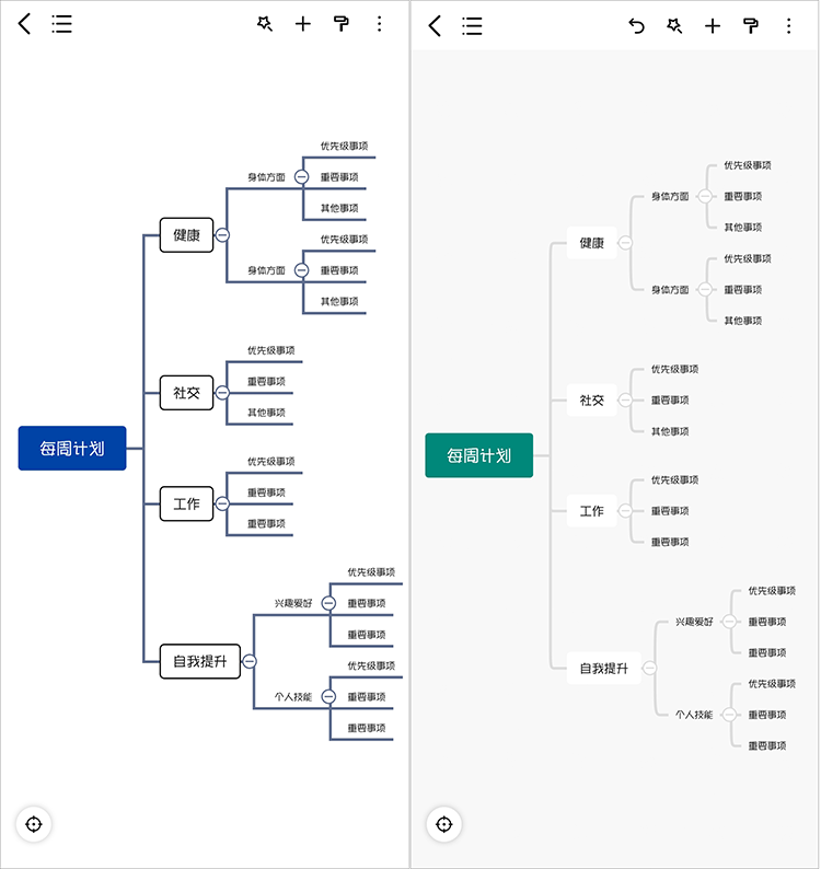 修改导图样式