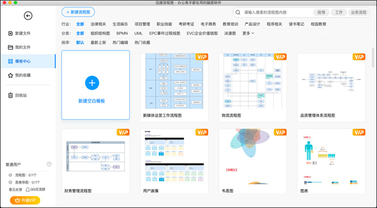 迅捷流程图MAC的使用方法2